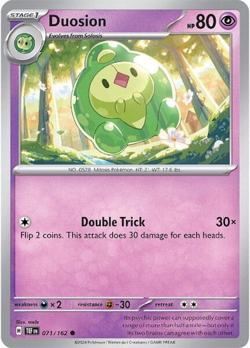Duosion TEF - 071/162
