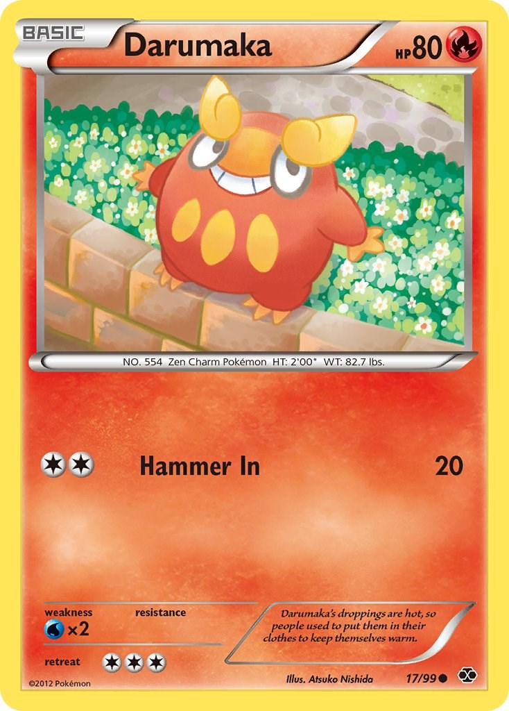 Darumaka NXD - 17/99